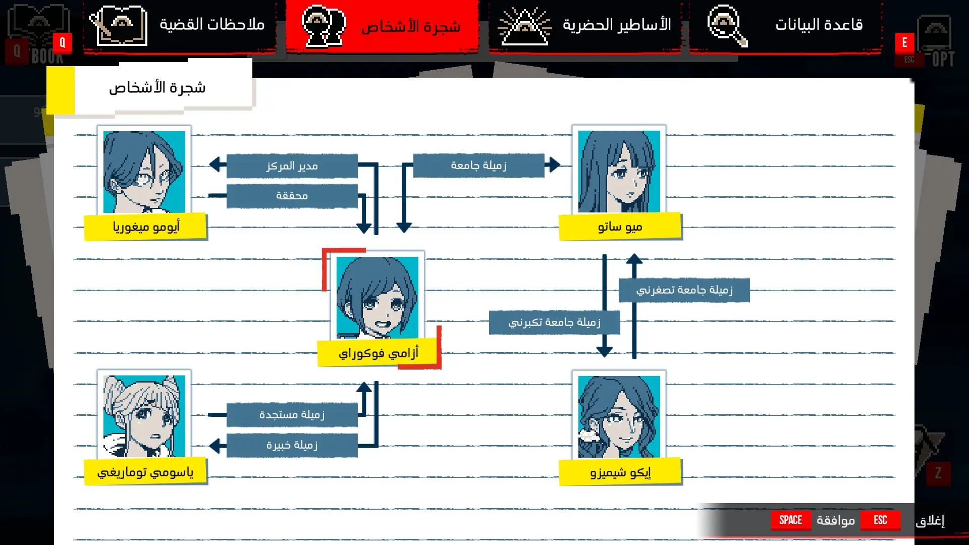 UMDC Arabic